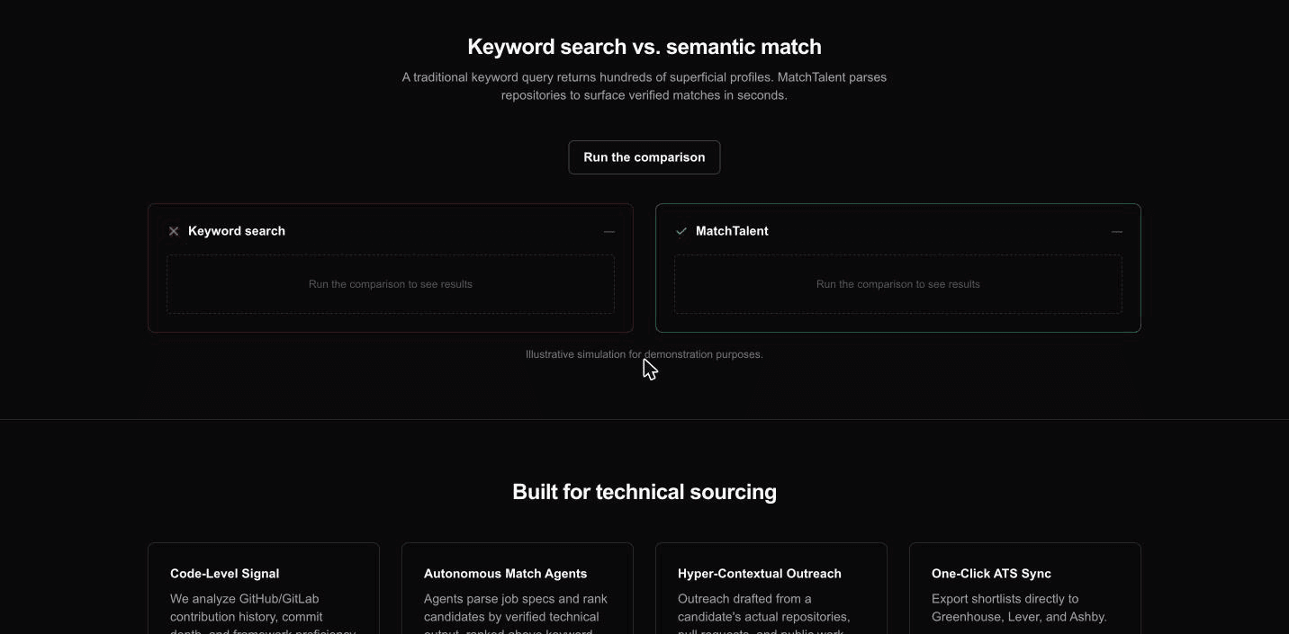 MatchTalent.ai screenshot